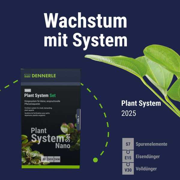 Dennerle | Plant System Set Nano