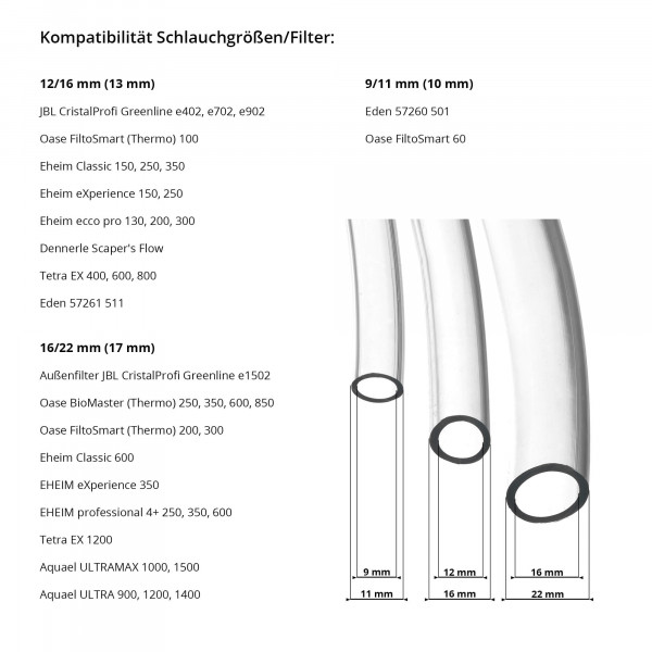 Filter Inflow Outflow Set