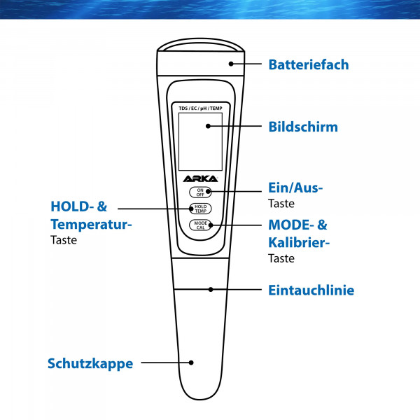 ARKA myAQUA® pH/TDS/EC-Messgerät Anleitung