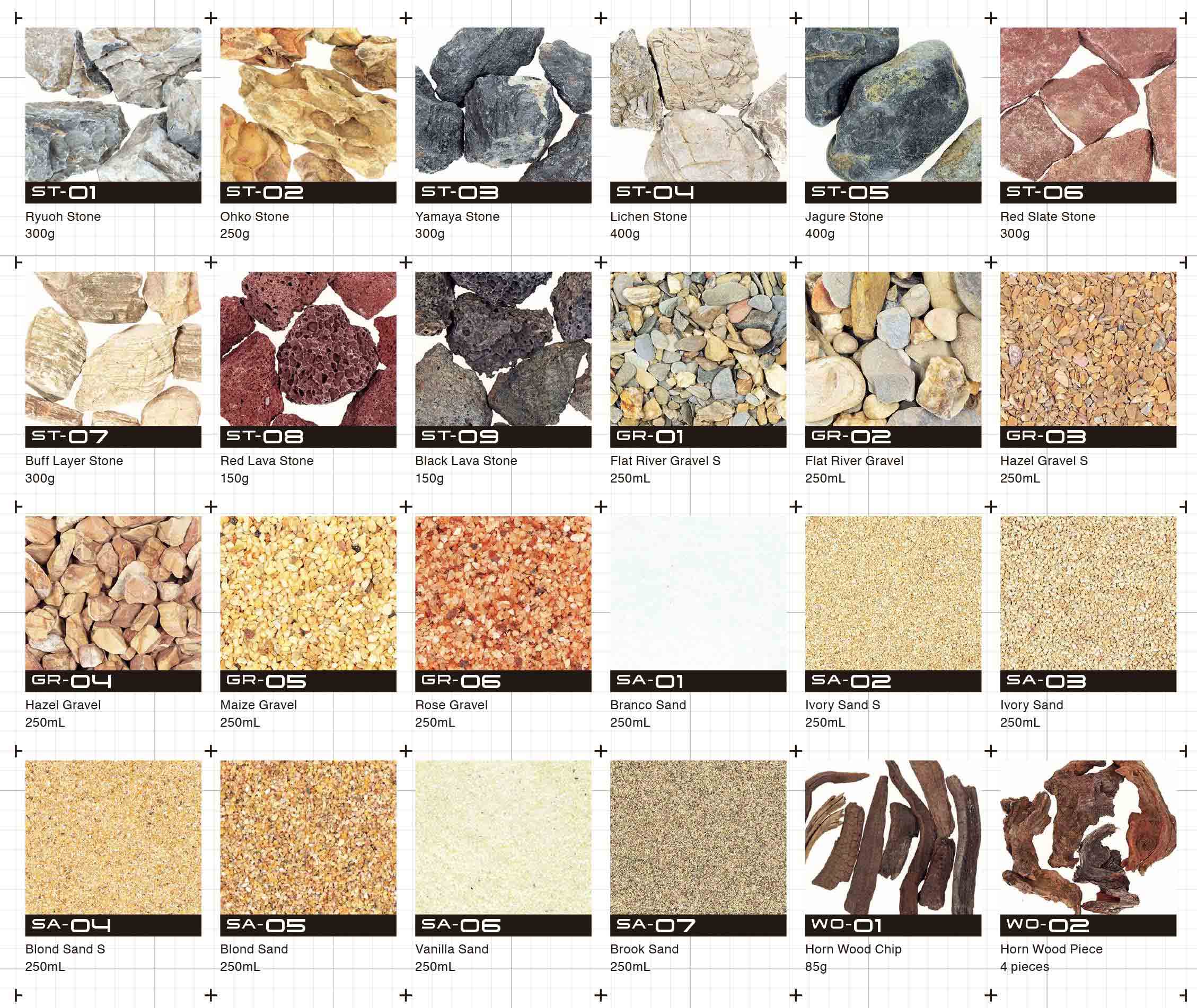 ADA KUMU Layout Materials Übersicht
