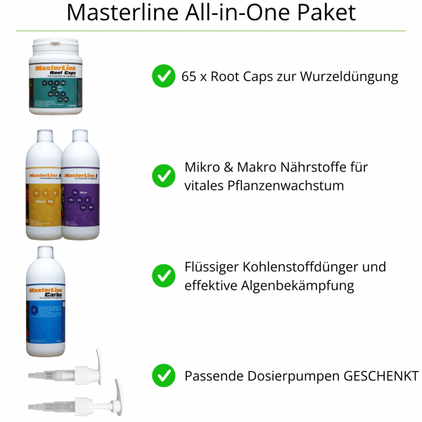 Pflanzen-Power für wenig Geld ᐅ Masterline All-in-One Paket