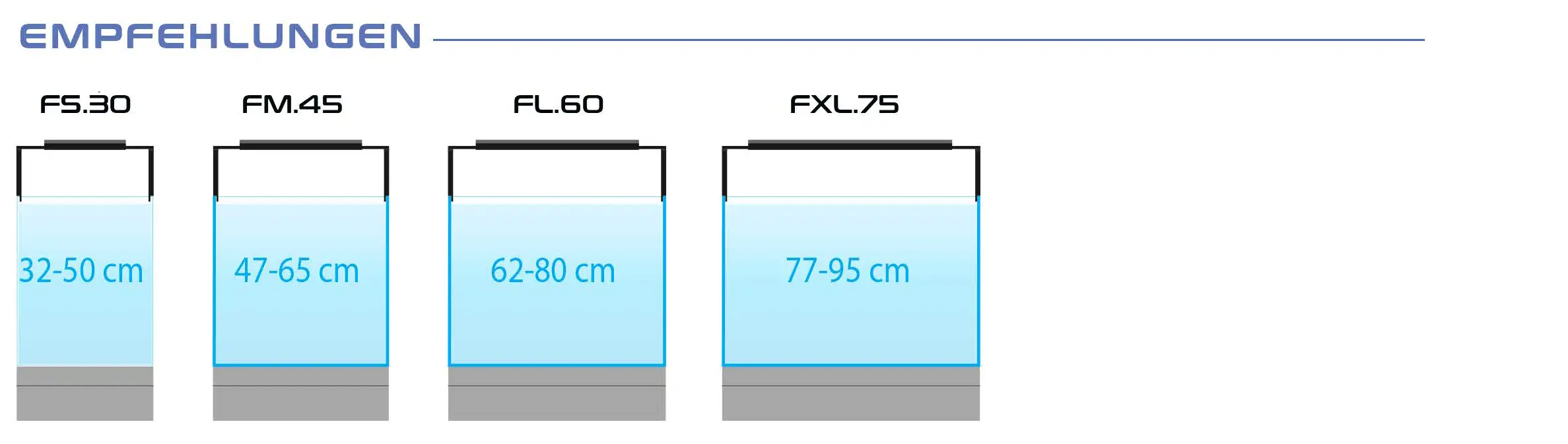 Skylight Hyperbar Edge Holder Adjustable